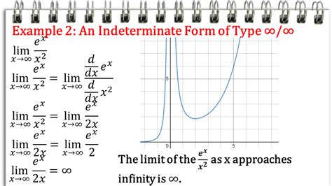 L'Hopital's Rule: Evaluating Limits of Indeterminate Forms - Owlcation