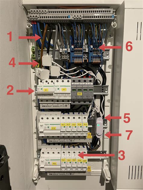 Shelly 3EM Zur Messung Des Stromverbrauch Installieren