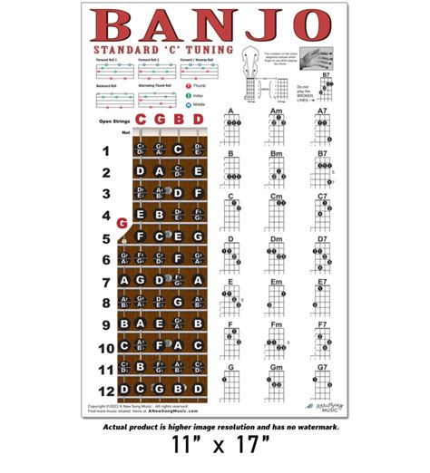 Left Handed Ukulele Fretboard Note Poster Chord Chart X