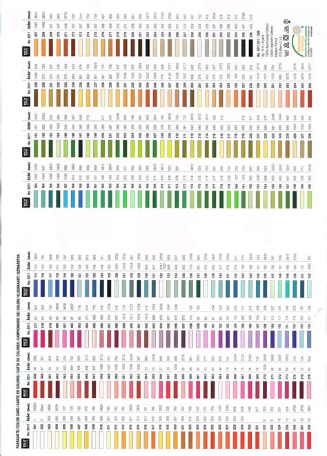 Free Dmc Floss Chart