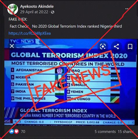 Nigeria Stays Third In Global Terrorism Ranking For Fifth Year In A Row Fact Check