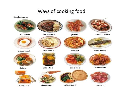 Ways of cooking food - online presentation