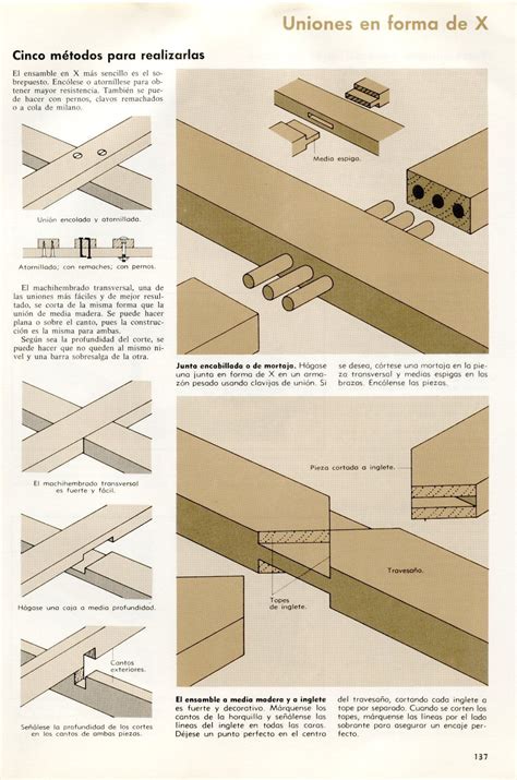 Ensambles De Madera Woodworking Joints Wood Joinery Detail