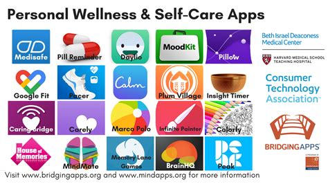 Digital Tools For Personal Wellness And Self Care Bridgingapps