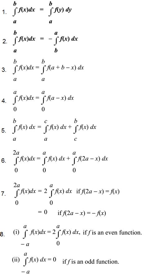 Circuit Training Properties Of Definite Integrals