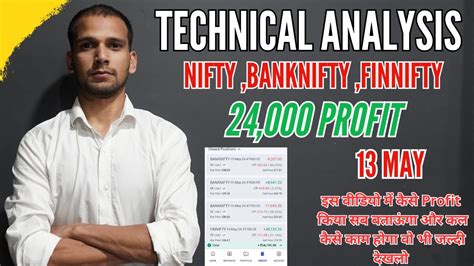 Nifty Banknifty Finnifty Technical Analysis 13 May Youtube