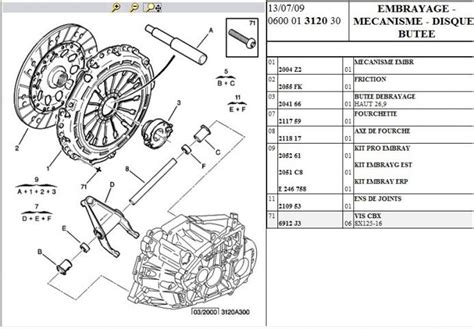 Course Pedale Embrayage Page 2 C5 I Phase 1 Et Phase 2 2001 2008