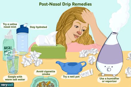 Post-Nasal Drip Treatment: Home Remedies and More