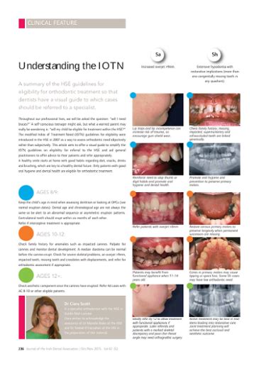 Understanding The Iotn