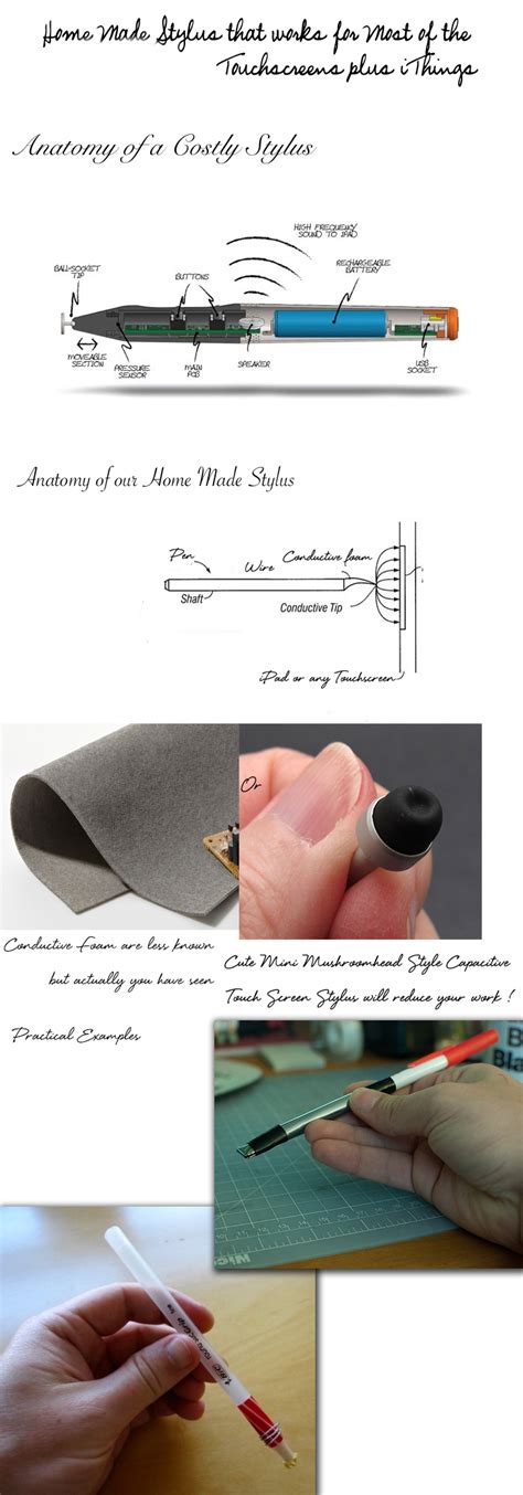 DIY Stylus for Most Touchscreen, Macbook, Trackpad, iPhone