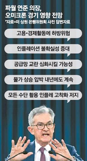 파월 오미크론 물가·고용에 악영향테이퍼링 속도 조절 촉각 오늘의 매경