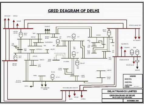 Practical Training Report On 220 66 11 Kv Substation Eep