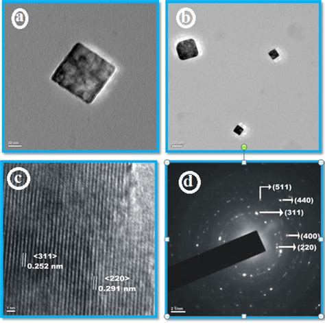 Tem Images Ac Of The Nife2o4 Nanoparticles D Saed Pattern Of Ni