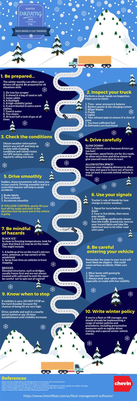 Winter Driving Tips for Truck Drivers & your Fleet | Chevin