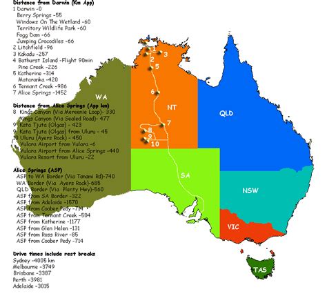 Outback Australia from North to South | Graphics Goholi