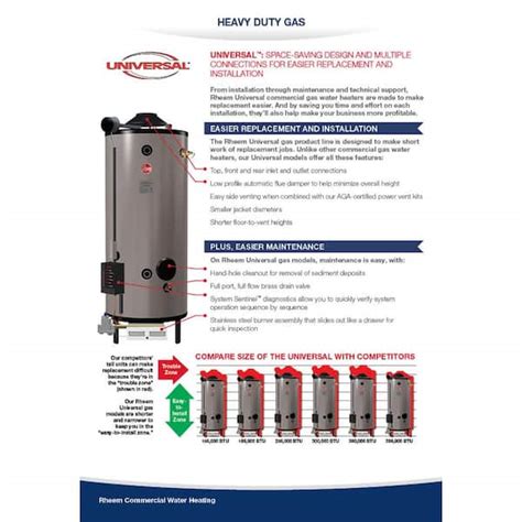 Rheem Ruud Liquid Propane Commercial Gas Water Heater Off