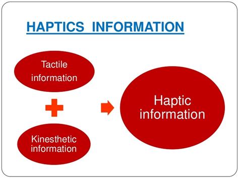 Haptics ppt