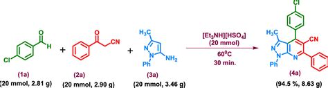 Triethylammonium Hydrogen Sulfate Et Nh Hso Catalyzed Off