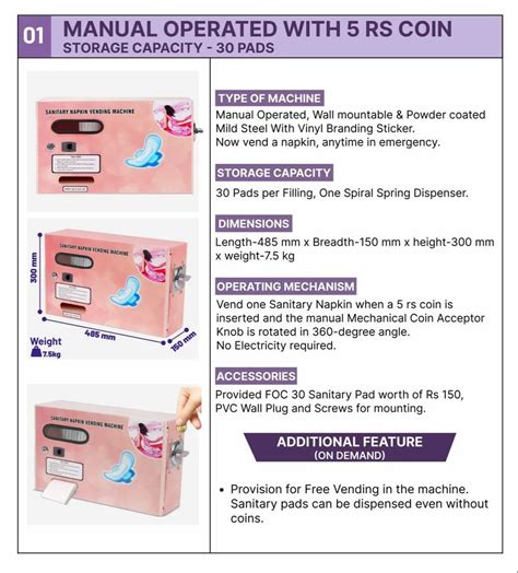 Sanitary Napkins at Rs 3750/pack | Sanitary Towels in New Delhi | ID ...