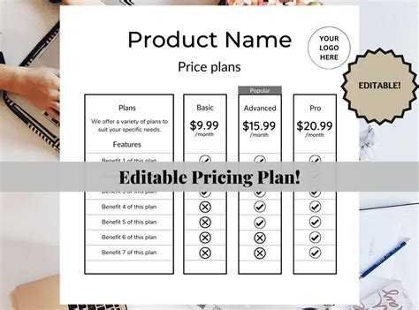 Editable Pricing Plans Template, Pricing Options Template, Business ...