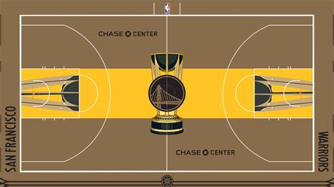 Nba Debuts In Season Tournament Courts For All Teams Nba