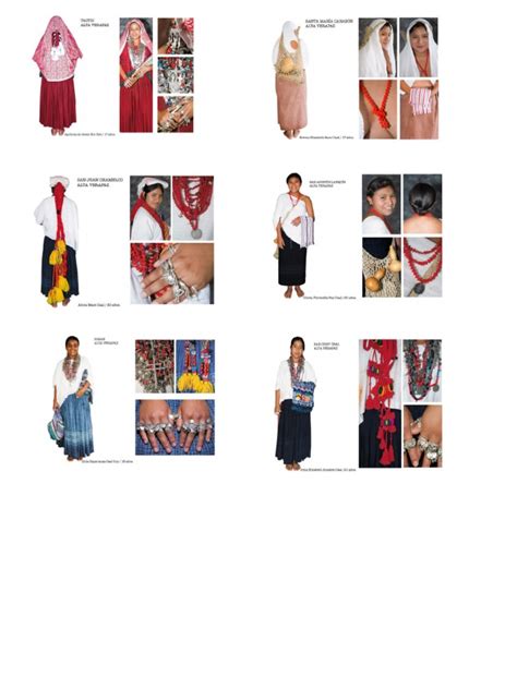 Trajes Tipicos de Los Municipios de Alta Verapaz | PDF