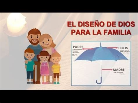 3 El Diseño de Dios para la Familia Estudio Bíblico La Familia 1ERA