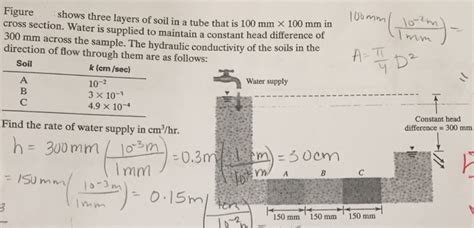 Solved Shows Three Layers Of Soil In A Tube Mm Times Chegg