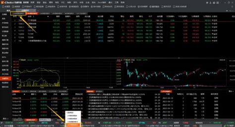 30年期国债期货合约上线choice金融终端东方财富网