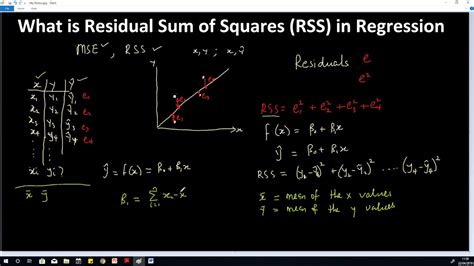 How To Find Sum Of Residuals