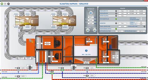 Building Automation and Integration Services - Building management system - Andivi