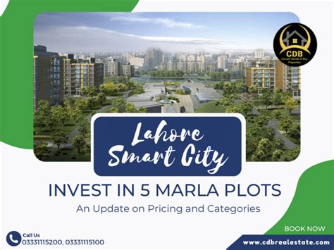 Invest In Marla Plots At Lahore Smart City An Update On Pricing And