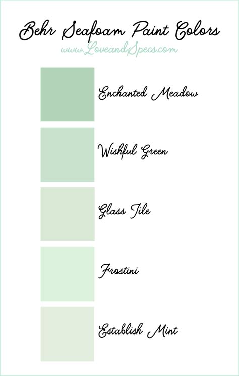 Seafoam Paint Color: A Guide To Choosing The Right Shade - Paint Colors