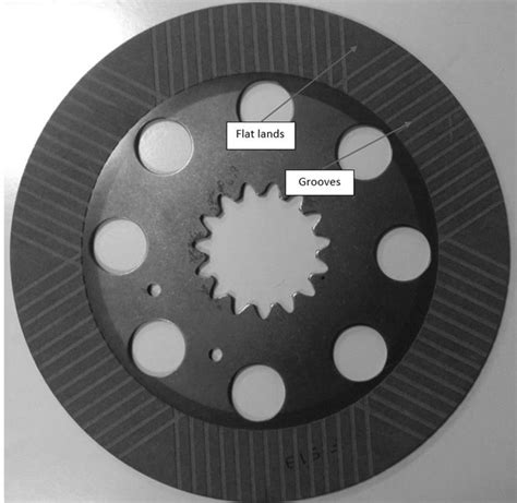 Friction Plate Design Download Scientific Diagram