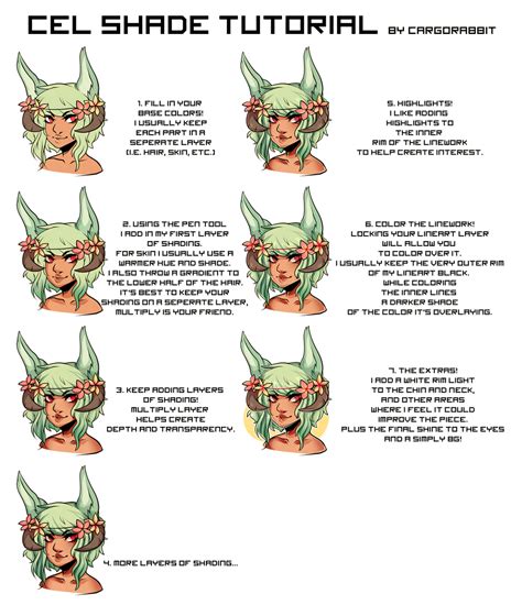 Cel Shading Tutorial By Cargorabbit On Deviantart