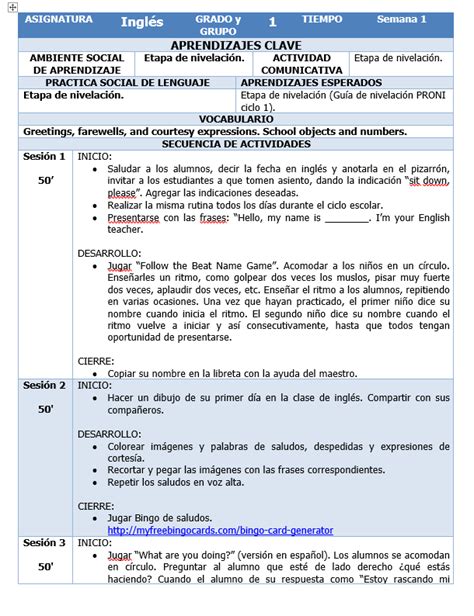 Planeación Ingles Primaria 1 2 3 4 5 y 6 Planeaciones México