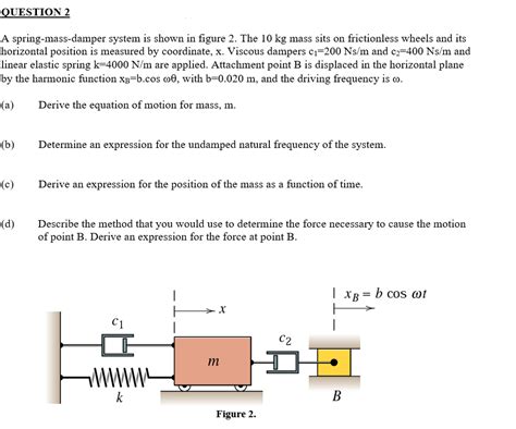 Solved Question A Spring Mass Damper System Is Shown In Chegg