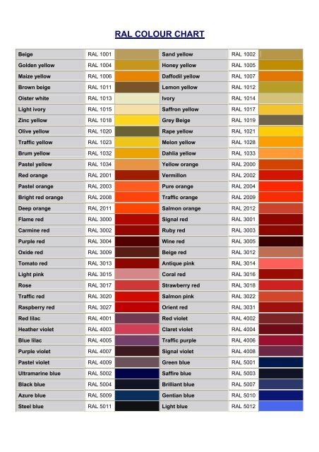 Ral Blue Color Chart Ral Colour Standard Color Chart Electronic Color