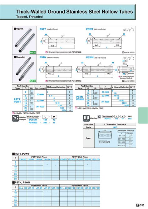 thick walled ground stainless steel hollow tubes   tapped