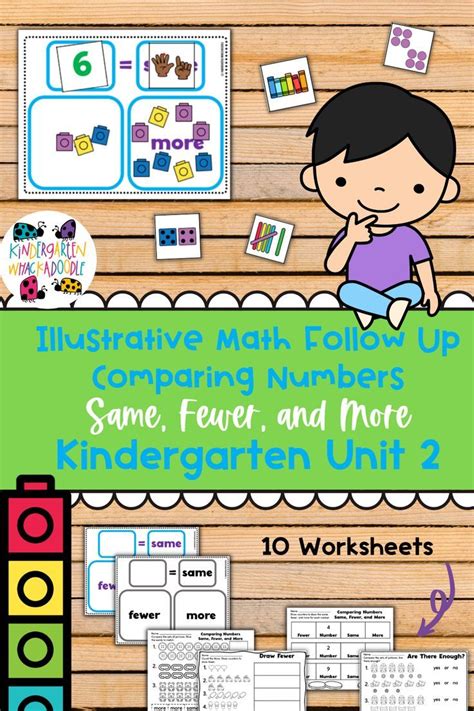 Illustrative Math Follow Up Unit Comparing Numbers Less Fewer And