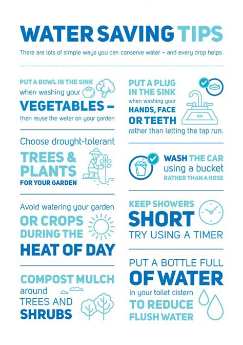 Water Saving Tips Please Conserve Water Our Nelson