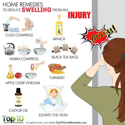 Home Remedies for Swelling on the Head from an Injury (Goose Egg) | Top 10 Home Remedies