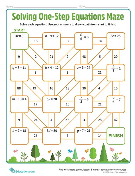 One Step Equation Coloring Activity