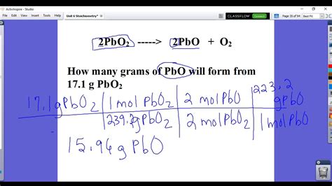 Mass To Mass Stoichiometry Steps