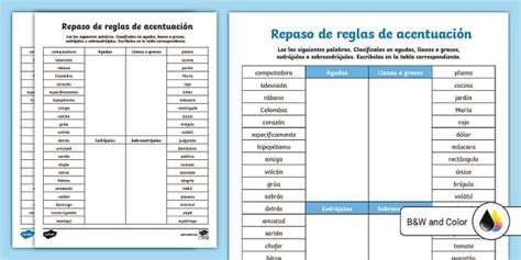 Repaso de las reglas de acentuación en español Twinkl USA