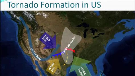 Meteorology 19 Tornados Youtube