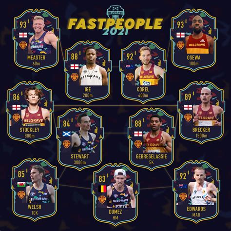 Discover Which Schools Are Leading The Pack In The State Wrestling Rankings California As They Head Toward The Championships 11