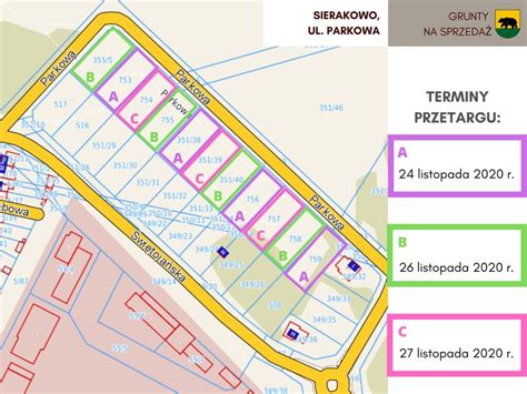 Postępowanie przetargowe Sprzedaż działek na ul Parkowej Gmina Rawicz