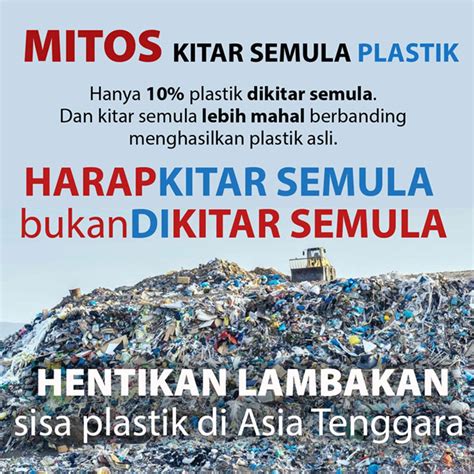 KITAR SEMULA TIDAK CUKUP Untuk Tangani KRISIS PENCEMARAN PLASTIK Dunia