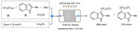 Applied Sciences Free Full Text Eosin Y Homogeneous Photocatalytic In Flow Reactions And